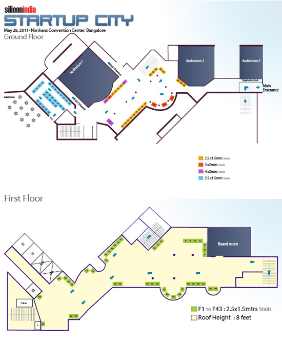 Startup City 2011, Bangalore - SiliconIndia