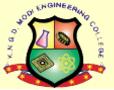 KNGD Modi Engineering College,  Ghaziabad (Uttar Pradesh)