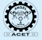 Angel College Of Engineering And Technology - Tirupur