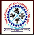 Bharathidasan Engineering College - Tamil Nadu