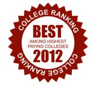 Koshys B-School, Bengaluru