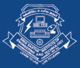 Sree Sastha Institute of Engineering and Technology, Chennai, Tamil Nadu.