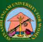 Avinashilingam University for Women, Coimbatore, Tamil Nadu 