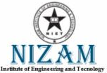 Nizam Institute of Engineering & Technology, Nalgonda, Andhra Pradesh 