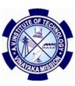Aarupadai Veedu Institute of Technology - AVIT , Kancheepuram Dist (Chennai)