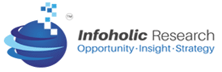 Infoholic Research: Opportunity. Insight. Strategy.