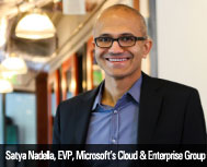 Concept, Capability and Culture: The Mantra for Success