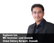 The Impact of Digital on Today's Business Landscape