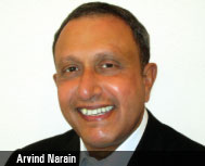 Mobile is Risky Business