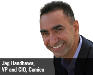 Transitioning to Chief Innovation Officer