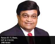 Social Media and Reputation Management a Key to Success in the Hospitality Industry