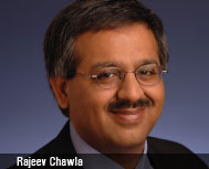 Adoption of  Public Cloud is Tepid