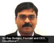 Mobile BI is a Hot Topic Today