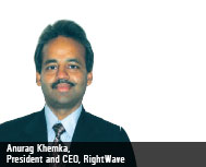 B2B Marketer: Challenges in Calculating Marketing ROI