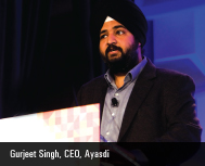 Convincing the Enterprises to Collaborate Data: A Challenge