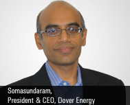 Driving Profitable Growth in a 