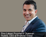 Smart Devices - Driving Mass Adoption 