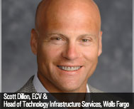 Take Thoughtful  and Strategic Approach  for your Business Move