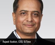 MEMS Components are Driving the Growth of Semiconductor Industry 