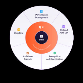 Raghu Puskoor,Head (APAC Operations)