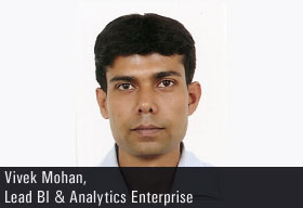 Vivek Mohan, Lead BI & Analytics Enterprise Architect