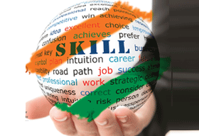 The 15 Second Principle