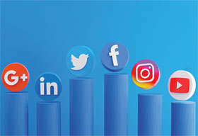 Social Media Capabilities And Its Connection To Organizational Performance