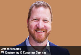 Jeff McConathyVP Engineering and Consumer ServicesTrulia