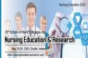 29th Edition of World Congress on Nursing Education & Research