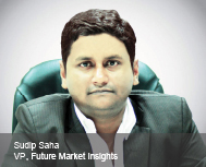 Future Market Insights: Not Just Service, But a True Solution Provider