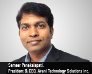 Avani: Providing Customized Software Solutions to clients