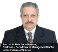 Prof. M. H. Bala Subrahmanya