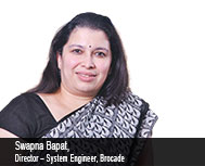 Network is the Critical Backbone of IoT