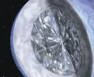 Diamond Studded Planet Discovered by U.S. Indian Astronomer Led Team