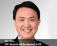 It is Imperative to Refurbish  Our IT Infrastructure