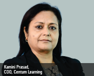 The Need of the Hour is Skill Training