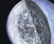 Diamond Studded Planet Discovered by U.S. Indian Astronomer...