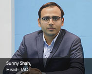 Collabera TACT: The Gateway to a Better Career