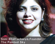 Art Based Training & Behavioural Skills: The Painted Sky