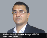 Business Process Transformation by Technology Enabled Systems 