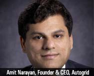 Autogrid: Building Scalable, Economical And Profitable Demand...