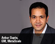 Ankur Gupta, GM, Co-authored by Ankit Saxena and Rajitha BM