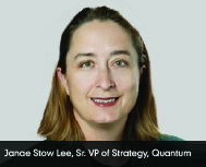 Top Technology Trends 