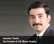 Enterprise Information technology in 2020