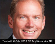 Innovation, a Winnowing Process that separates the Impractical...