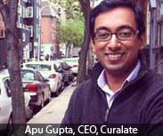 Curalate secures $3 Million in Series A Funding