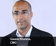  The Key to Lasting Success for a Brand is Strong Customer Relationship