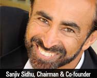 Firms should Explore the Intelligent Software Platforms