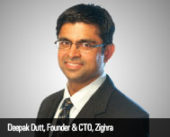Zighra:   Spearheading  the  Fight  against Mobile Fraud 