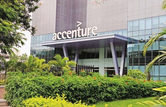 Accenture